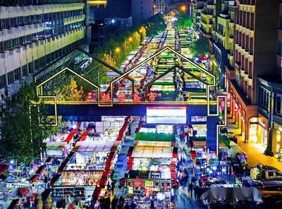 新年玩出“新花樣”！這份義烏商貿(mào)攻略趕緊Get起來(lái)