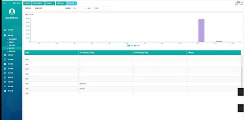 北海銀基國際濱海旅游度假中心項目水世界能源管理系統(tǒng)的設計與應用